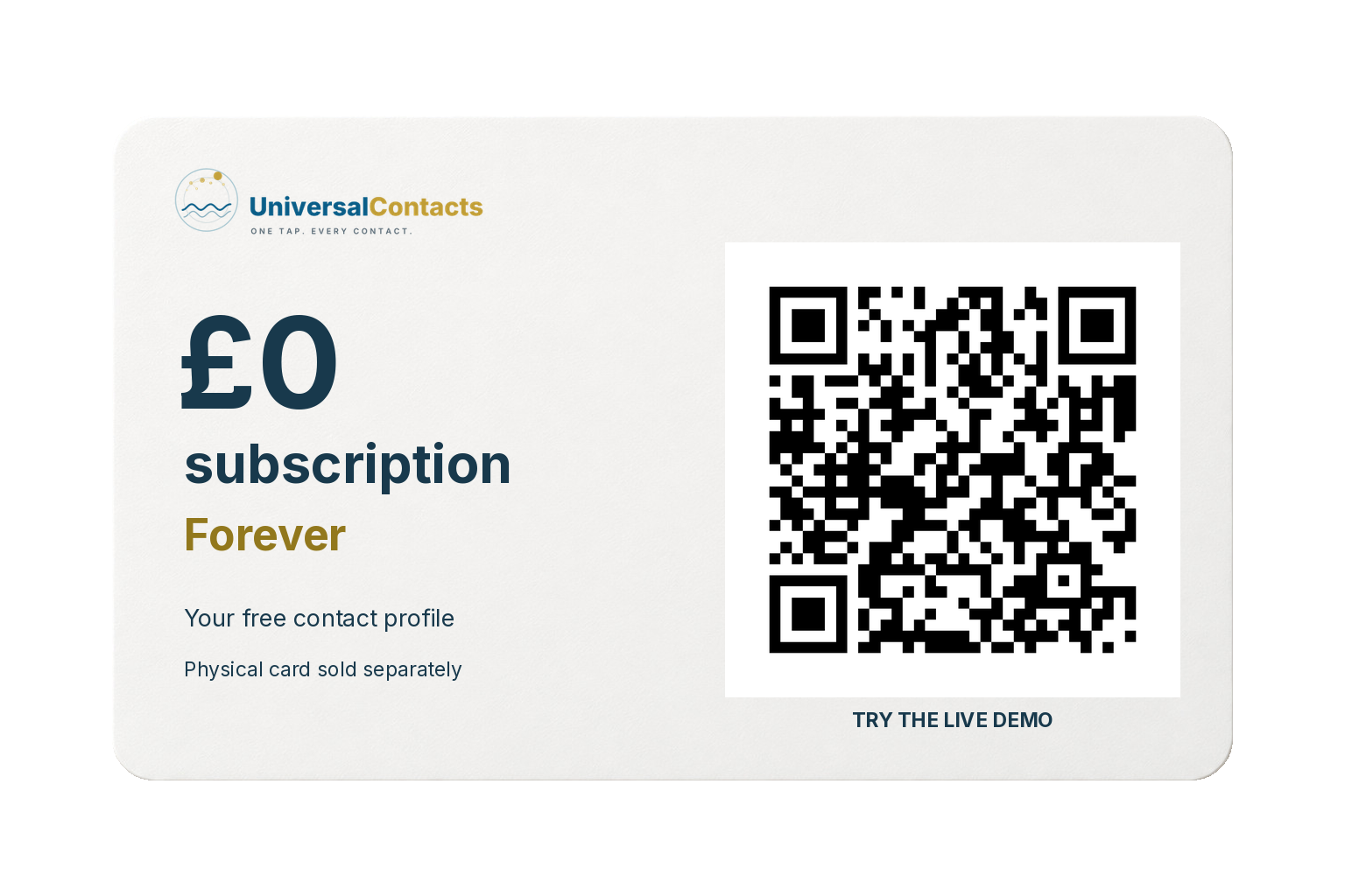 A floating card with a zero-subscription "Forever" motif and a working live-demo QR; physical cards are identified as sold separately.