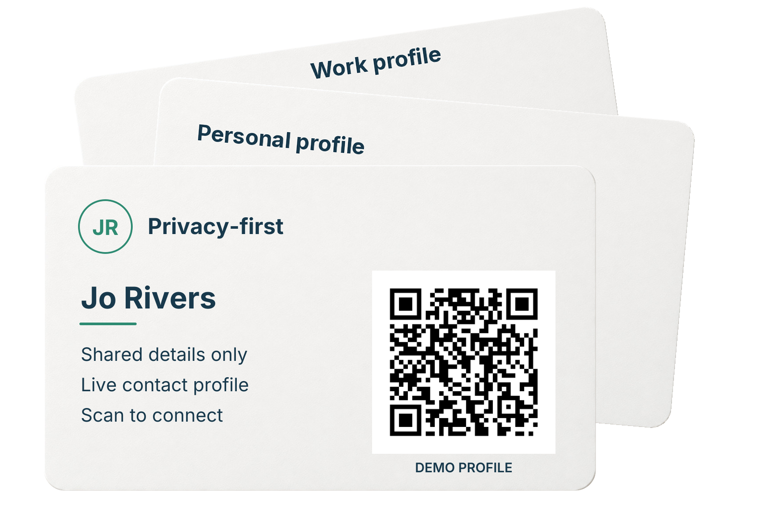 Three fanned profile cards, with Jo Rivers' restricted-profile demo and working QR on the front card.