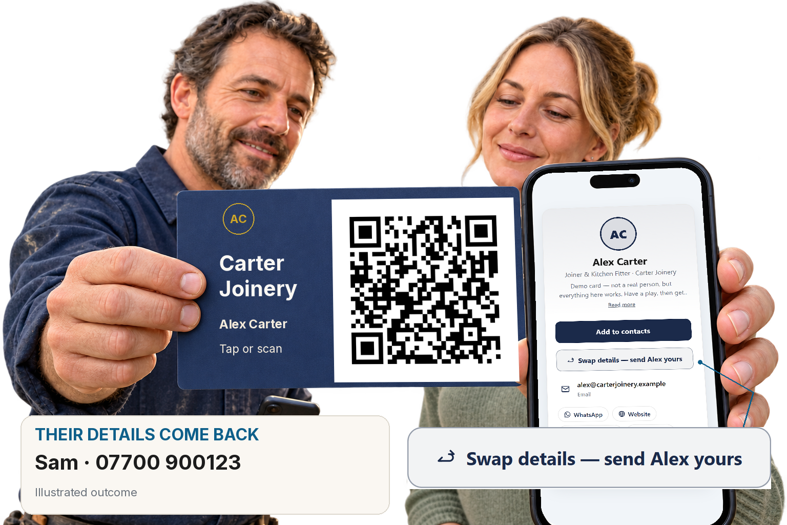 Product illustration of fictional Alex Carter of Carter Joinery sharing his demo card with a customer. The customer's phone shows his live demo profile with a 'send your details back' action, and an illustrated cue shows their details coming back to him.